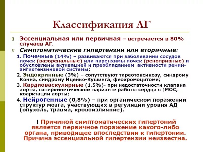 Гипертония термин. Классификацию симптоматических артериальных гипертоний.. Симптоматические гипертонии классификация. Классификация вторичных артериальных гипертоний.. Формы симптоматической артериальной гипертензии.