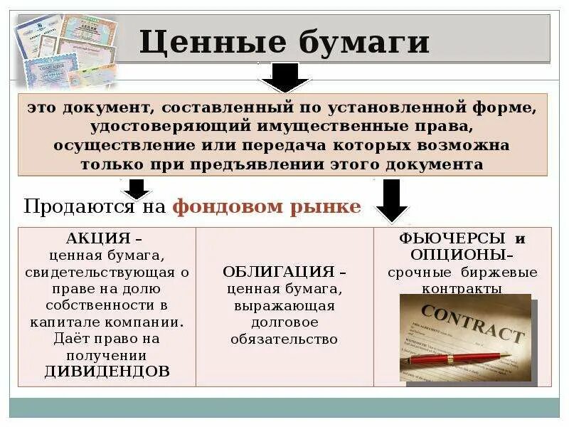 Ценные бумаги. Ценные бумаги Обществознание. Чтотвкок ценная бумага. Что такоетценная бумага. Банковских ценных бумаг