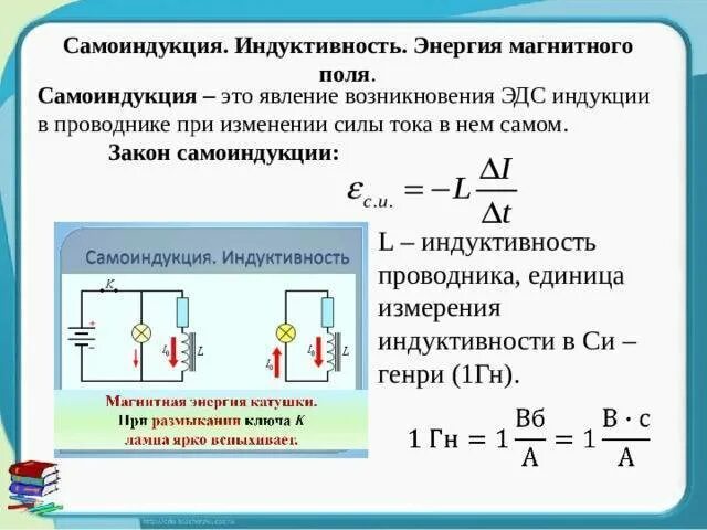 Величина индуцированной эдс зависит от. Индуктивность через самоиндукцию. эдс самоиндукции и индуктивность катушки. формула определения индуктивности катушки с током. понятие самоиндукции и индуктивности.