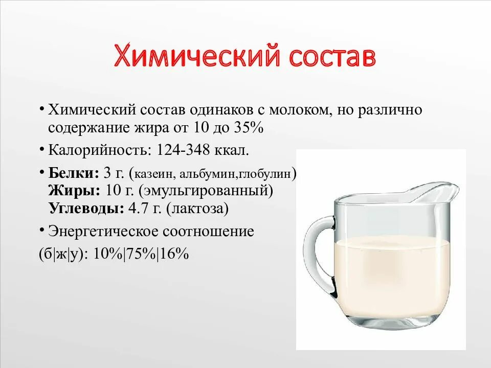 Презентация молока и сливок. Молоко и сливки. Сливки химический состав. Молоко сливочное состав. Сливки разбавленные водой