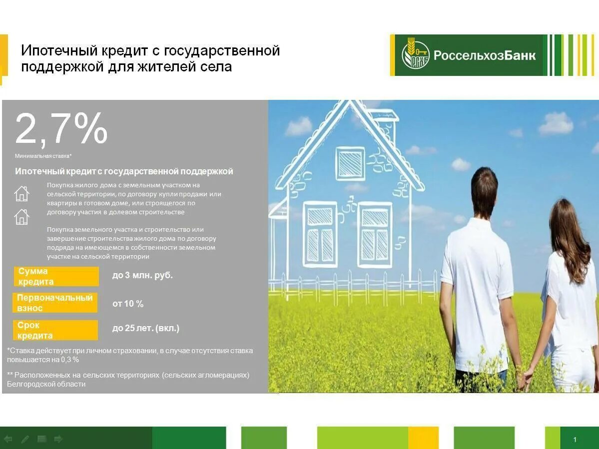 Программа молодая семья участки
