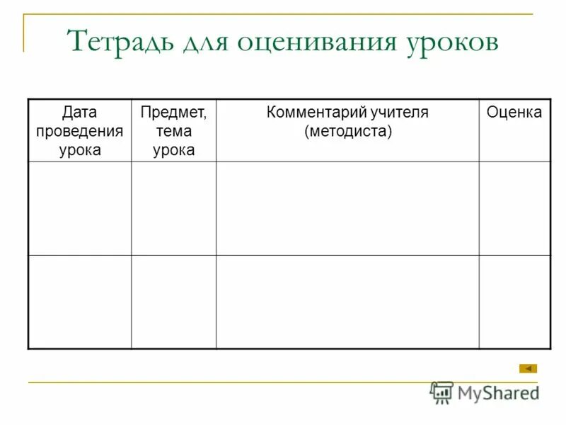 Взаимопосещение уроков образец. Тетрадь для взаимопосещения уроков. Тетрадь посещения уроков учителей. Тетрадь посещения уроков тетрадь. Тетрадь взаимопосещение урока.