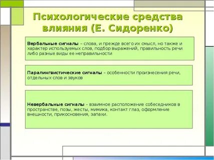 Сидоренко методы математической обработки в психологии