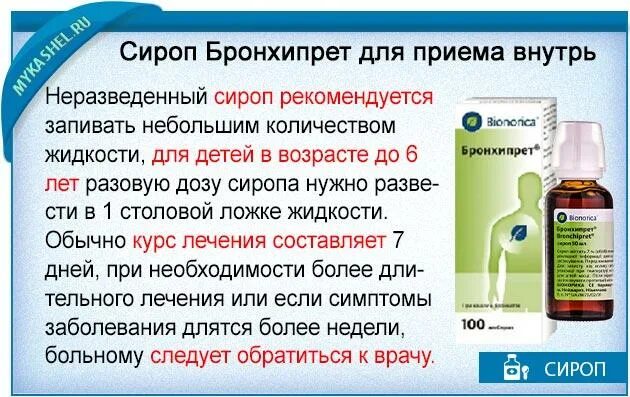 Нужно ли сиропы запивать водой