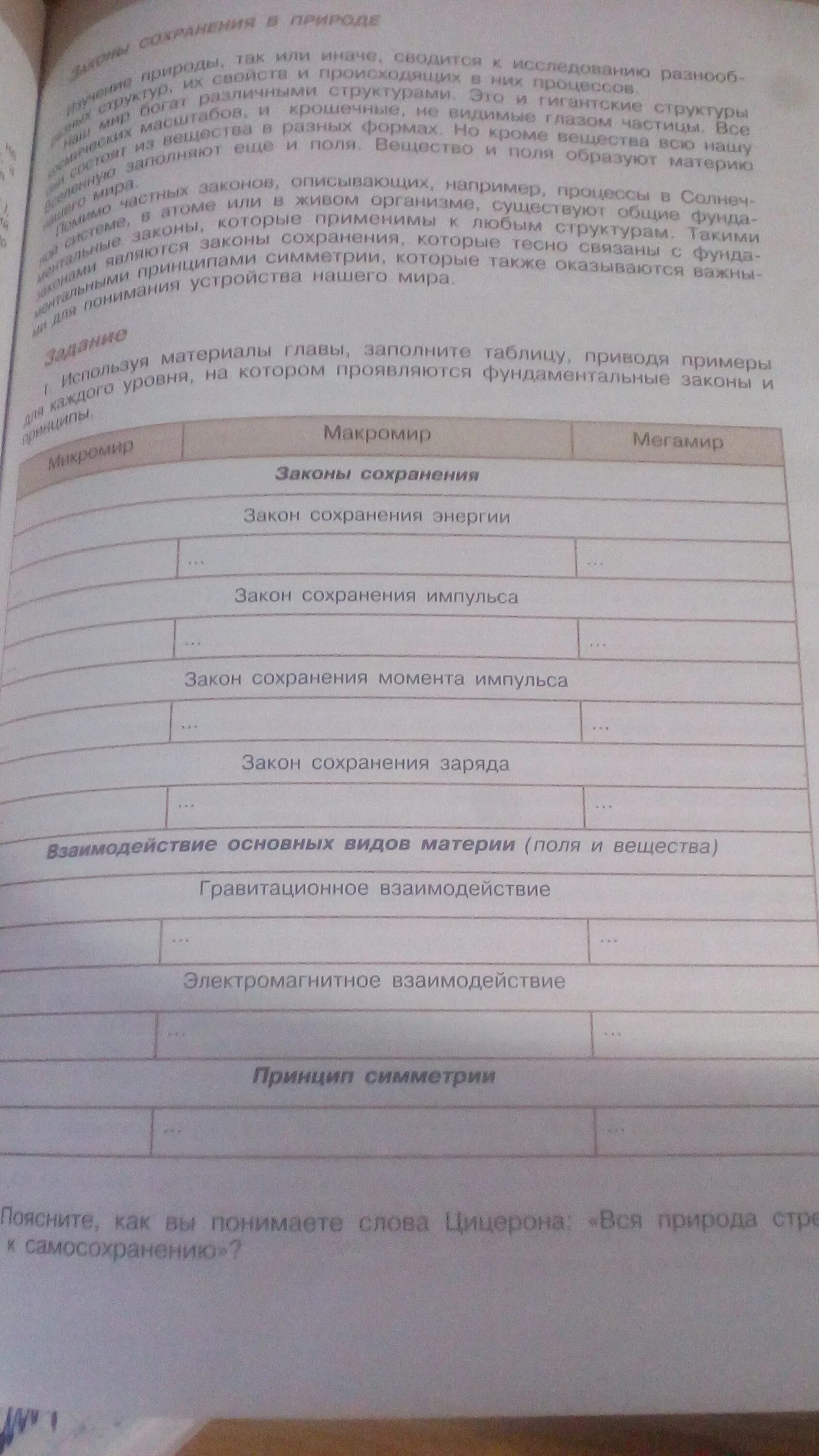 Пользуясь материалом 47 заполните таблицу. Примеры проявления фундаментальных законов и принципов в микро. заполните таблицу и используйте материал главы 3 конст.