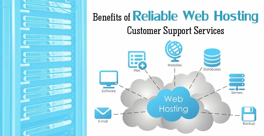 Web been. Служба web хостинг. из web. what is website. marketing web hosting.