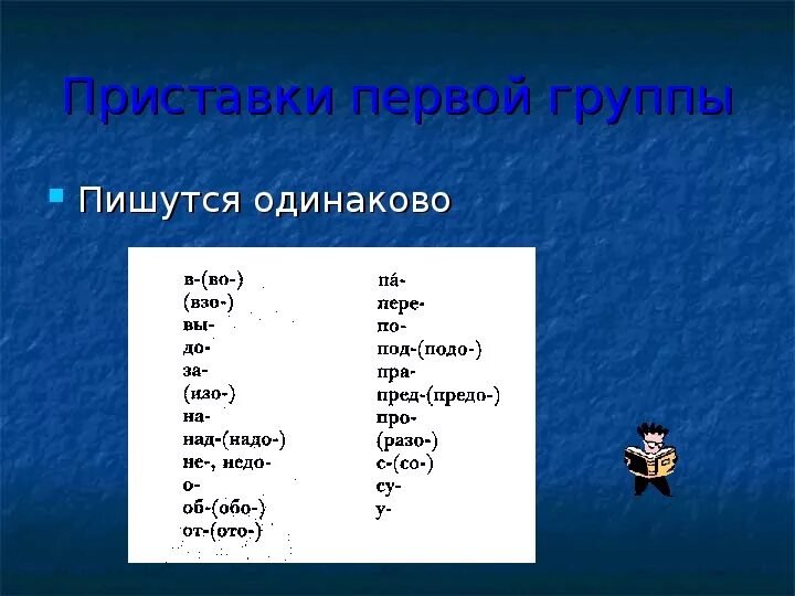 Слова с приставкой 1 группы. Приставки первой группы. Приставки в русском языке. Группы приставок с примерами. Приставки 1 и 2 группы.