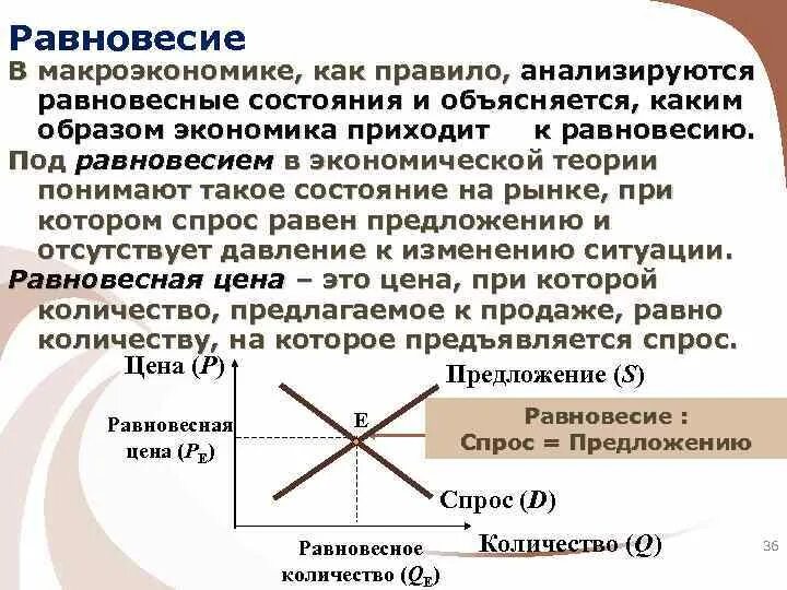 Макроэкономическое равновесие это в экономике. Понятие равновесия в экономике. Равновесие в макроэкономике. Равновесная цена.