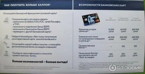 роснефть как начисляются баллы