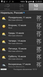 Как сделать приложение погода