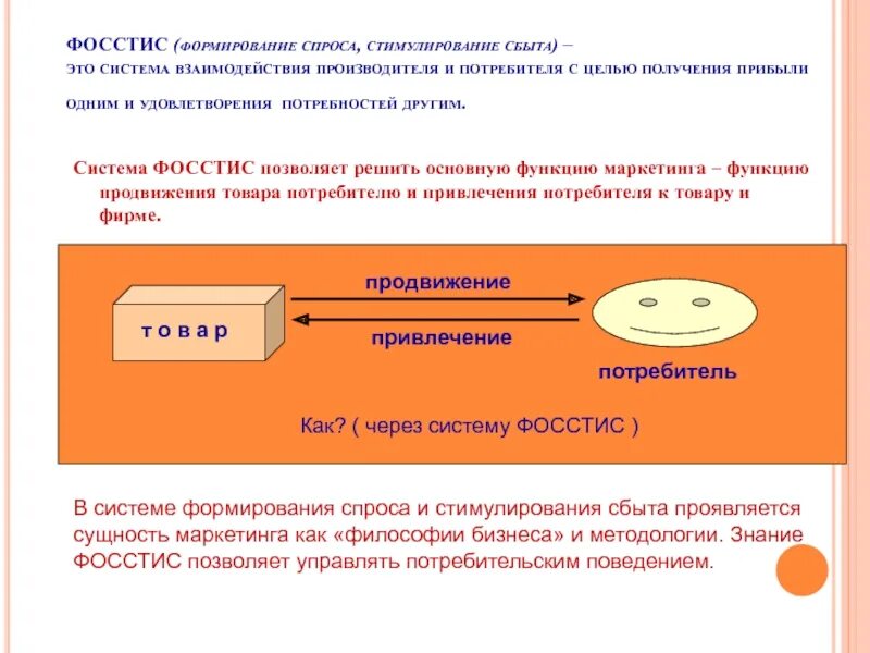 ФОССТИС В маркетинге это. Стимулирование сбыта. Методы маркетинга для формирования спроса. Формирование спроса и стимулирование сбыта.