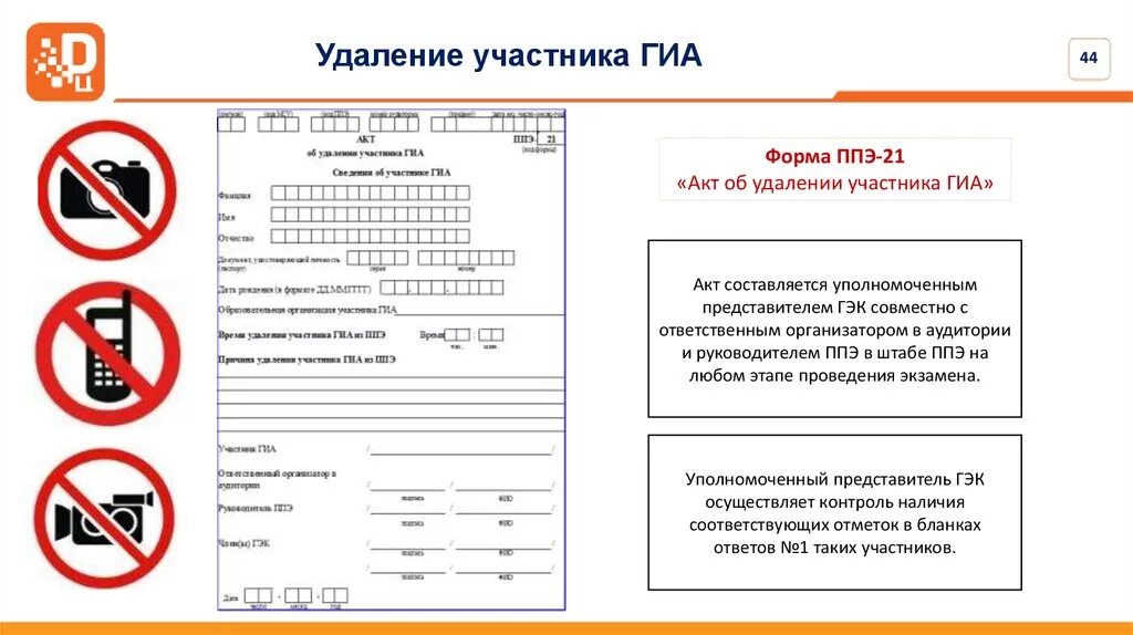 Приложение ппэ. Форма ППЭ 21. Акт об удалении участника ГИА. ППЭ-21 форма ППЭ. Акт об удалении участника ГИА форма.