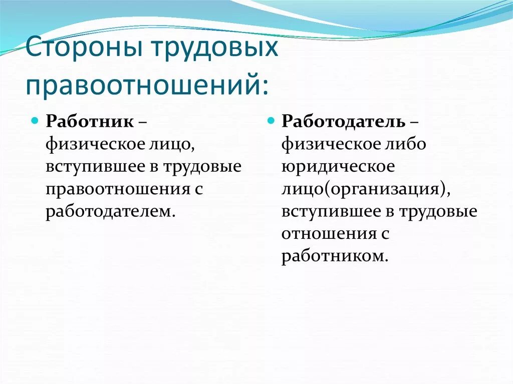 Что является началом трудовых отношений. Стороны трудовых правоотношений. Как сторона трудового правоотношения. Сторона трудового правоотношения схема. Трудовые правоотношения стороны трудовых правоотношений.