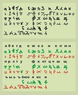 Тайнопись