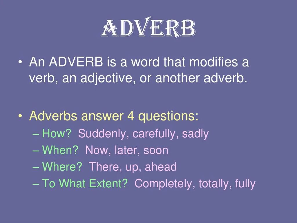 Adverbs. Adverb is. Adverbs of manner правило. Тема adverbs. When adverb