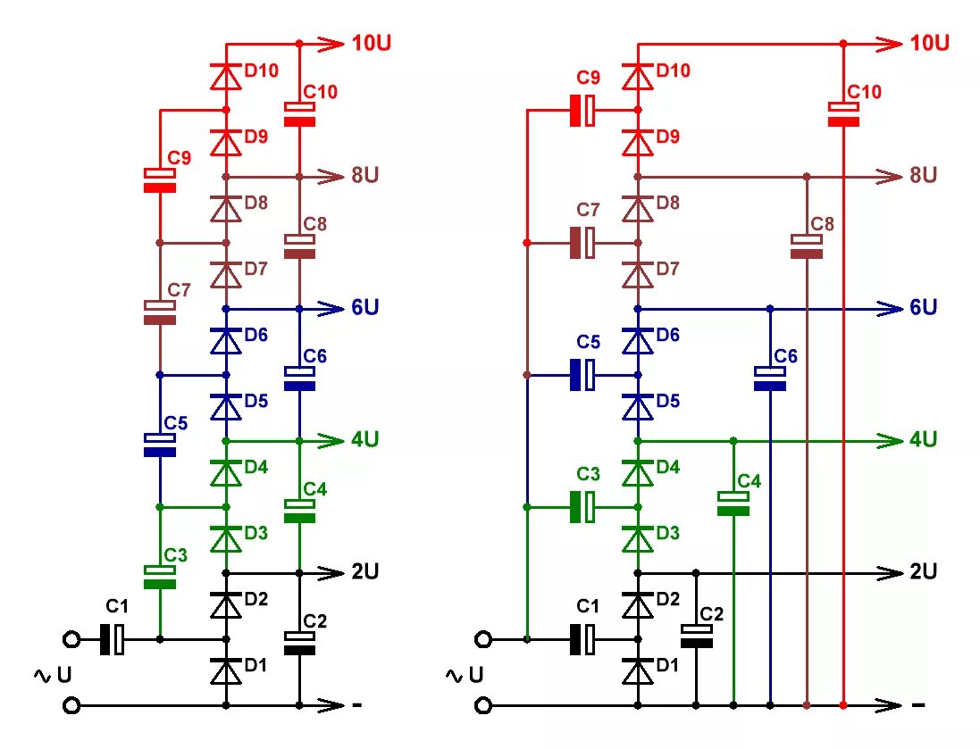 Диодный умножитель напряжения схема. Схема умножителя напряжения постоянного тока. Умножитель напряжения на конденсаторах постоянного тока. Умножитель постоянного напряжения на диодах и конденсаторах схема.