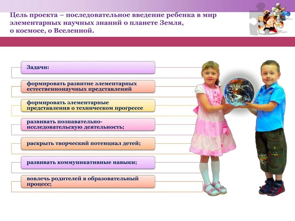 Проект на тему мир детской одежды введение Введение к проекту по истории