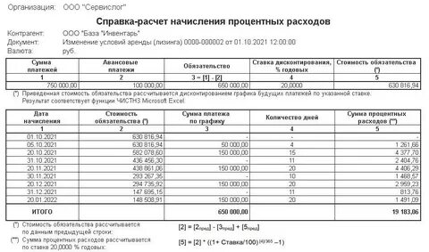 Расчет обязательств по аренде