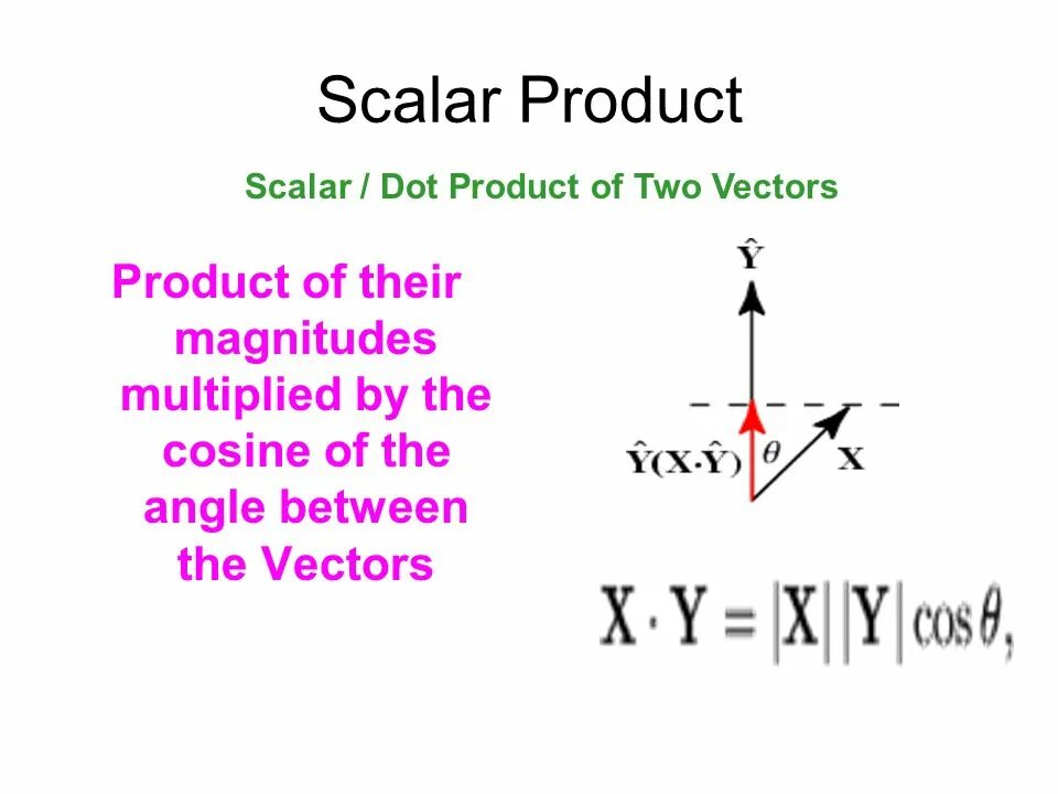 Scalar index. Scalar index. Matrix vector multiplication. Scalar index. Scalar index.