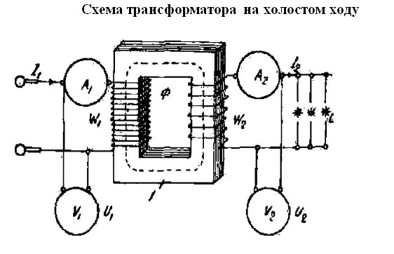 Режим холостого хода трансформатора схема. Схема опыта холостого хода трансформатора. Схема режима холостого хода однофазного трансформатора. Схема опыта холостого хода однофазного трансформатора.