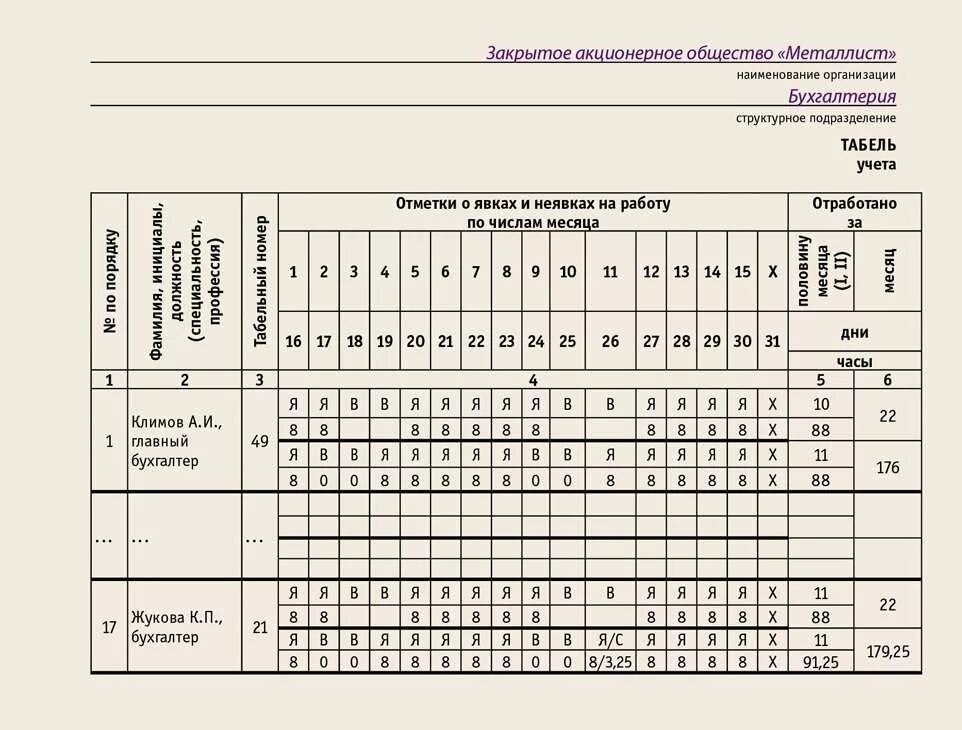 Как оплачивается табель учета рабочего времени. Как в табеле обозначается время работы примеры. Как отмечается табель учета рабочего времени. Сверхурочные в табеле учета рабочего времени.