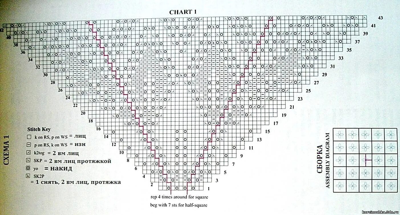 Шаль ласточкин хвост схема. Шаль квадратная спицами схема. Бактус шаль спицами схемы вязания. Шаль квадратная спицами схема. Шаль фрау вальтер схема.