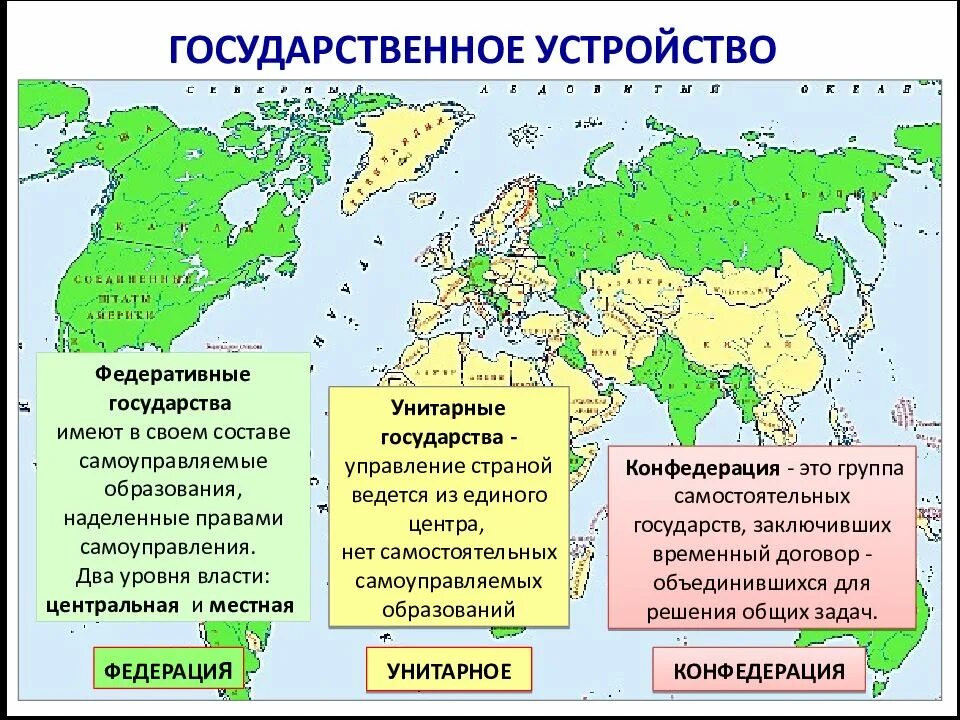 Черты федеративного государства республиканская форма. Унитарное государство и федеративное государство на карте. Государство по форме правления территориальному устройству. Формы федеративного устройства государства.