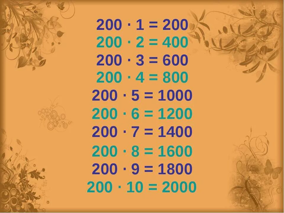 Умножить на 200. Умножение на 200. Умножение на 20. 200 Умножить на 200.