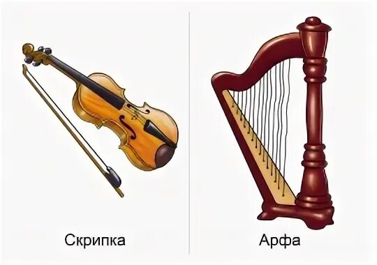 Музыка 1 класс тема музыкальные инструменты. Струнные музыкальные инструменты арфа. арфа это струнно смычковый инструмент. струнные инструменты для детей. детские струнные музыкальные инструменты.