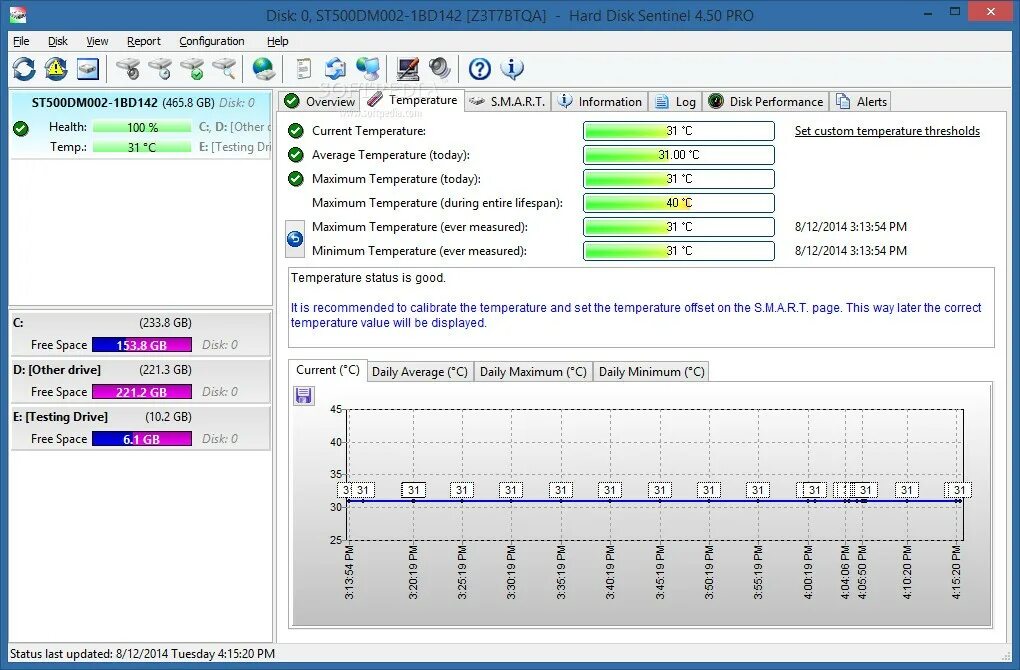 Hard программы. HDD Sentinel. HDD Sentinel SSD. Hard Disk Sentinel HDD Performance. Hard Disk Sentinel 5.01.