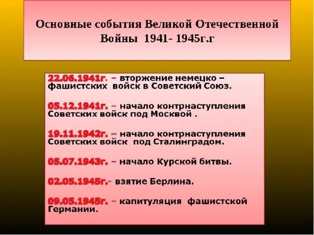 Основные события Великой Отечественной войны 1941-1945. Самые важные события Великой Отечественной войны 1941-1945. Основные события Отечественной войны 1941. Даты важнейших событий Великой Отечественной войны. Хронологическая последовательность операций великой отечественной войны