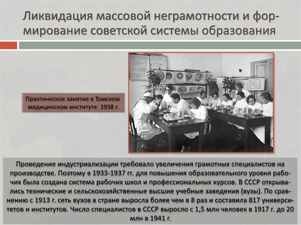 Достижение советского образования. Советское образование. Советская система образования. Система образование ВССР. Этапы советского образования.