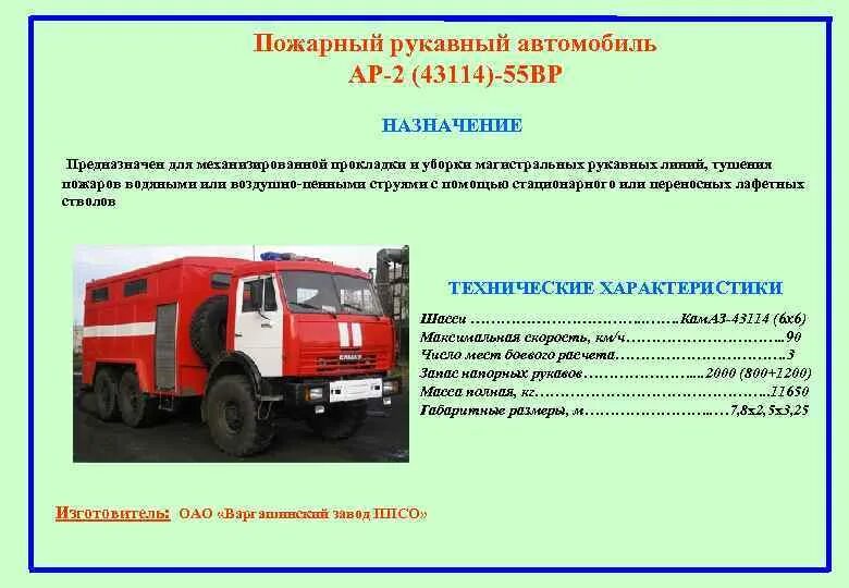 Ар 2 характеристики