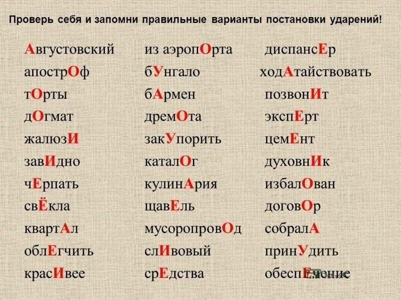 Прочитай обозначь ударение в каждом слове. Ударение. Правильное ударение. Как правильно ставить ударение. Правильно ставить ударение в словах.