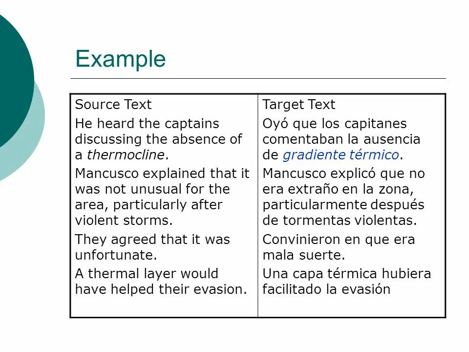 Text between. Source text. source texts перевод. source text and target text. types of text translation.