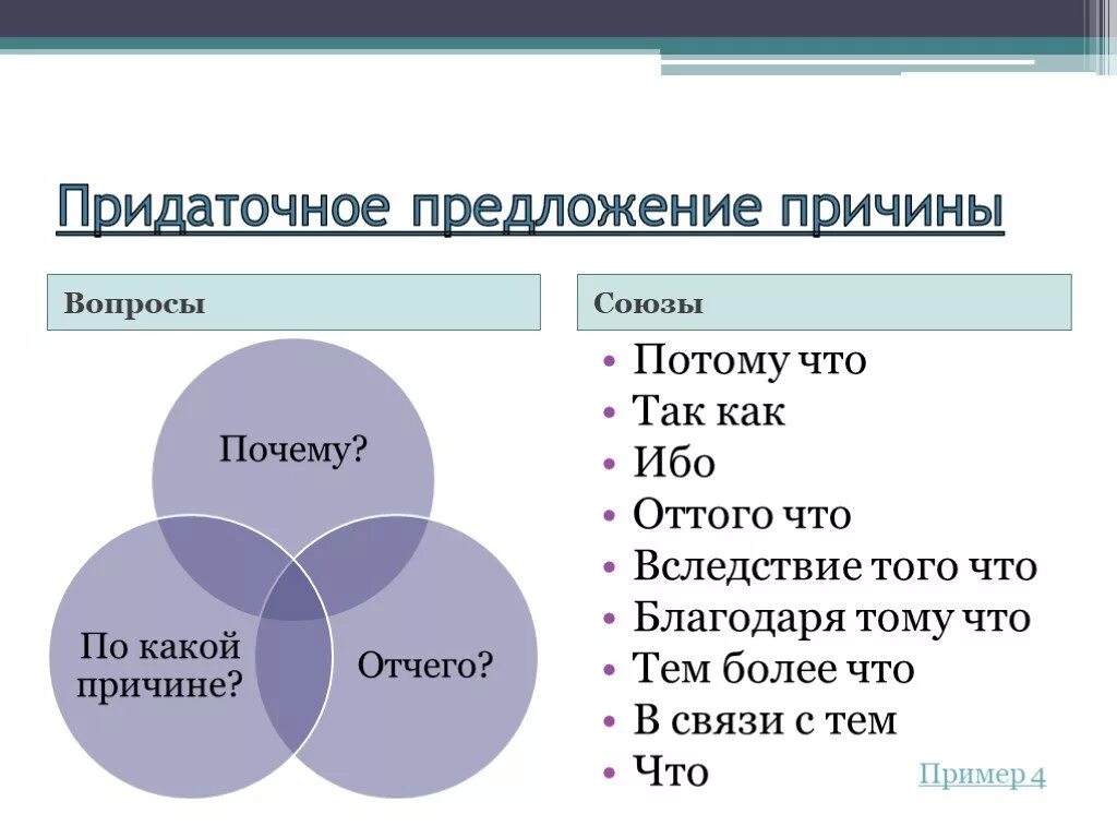 Придаточные цели. Передаточное предложение цели. Придаточные предложения цели. Придаточные цели примеры. Предложение с союзами почему