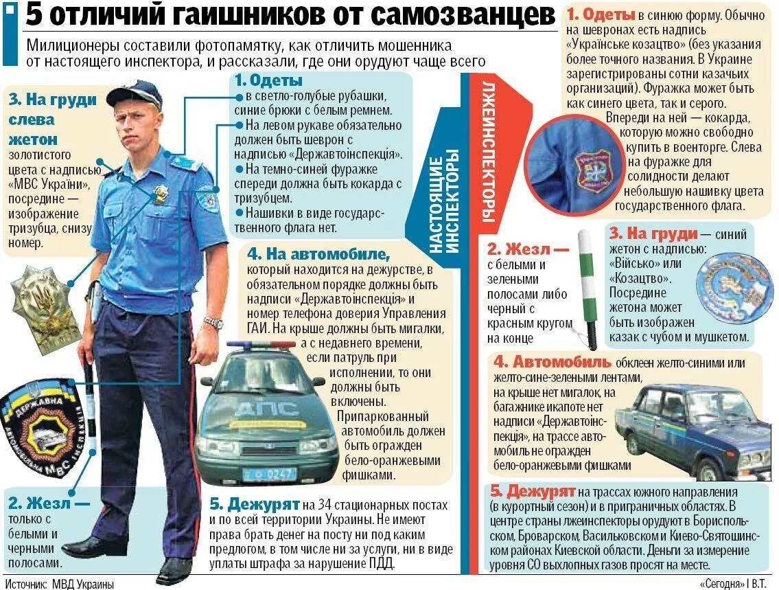 Обязанности сотрудника ГИБДД. Памятка инспектору дорожно-патрульной службы. Документы предъявляемые сотруднику гибдд