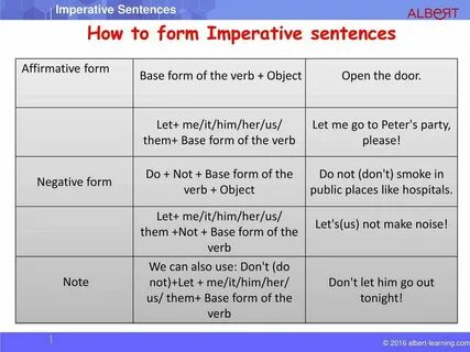 Imperative examples