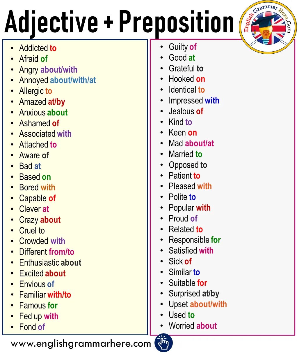 Similar list. Английский язык adjective - preposition. Adjectives+prepositions в английском. Prepositions with adjectives в английском языке. Прилагательные с предлогами в английском.