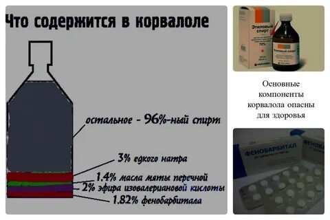 Корвалол можно ли пить при высоком давлении
