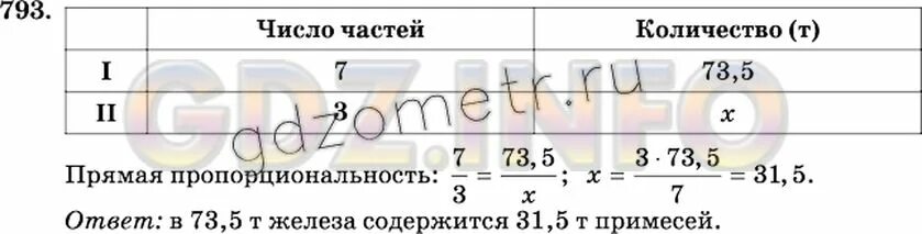 5 класс математика 1 часть номер 799. На 7 частей железа 3 части примесей. В железной руде на 7 частей железа приходится 3 части. Математика 6 класс Виленкин номер 793. Математика 6 класс Виленкин номер 799.