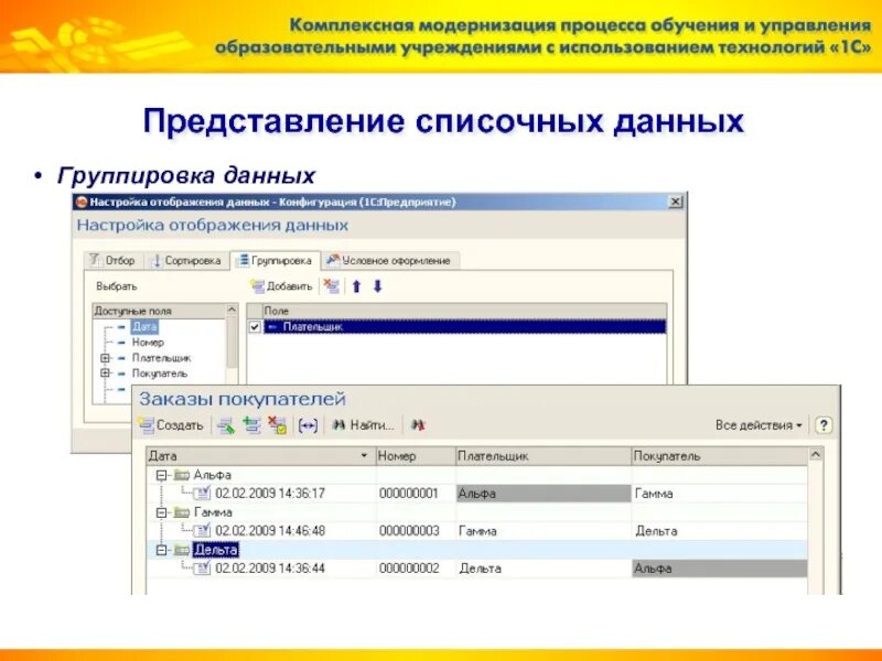 Использование комплексных программ. Что такое группировка данных в 1с. программа обучения 1 управление учебным центром 1с. группировка данных баунти.