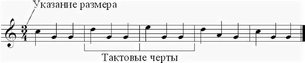 В размере 2 5