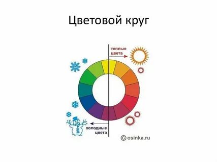 Цвет создает настроение
