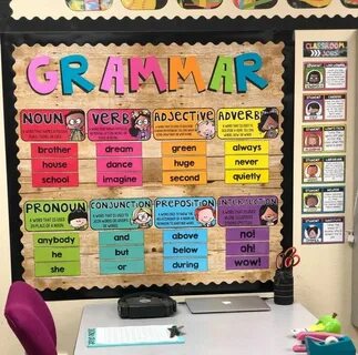 Come the classroom
