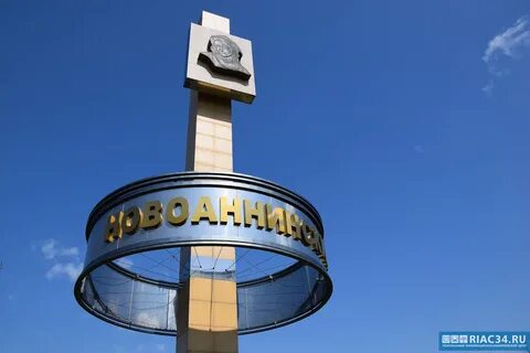 Города, названные в честь российских императоров и некоторых членов августейшей 