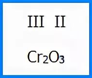 Al2o3 валентность элементов. Cr2o3 валентность. Определить валентность cr2o3. CR валентность 6 o. Валентность хром о 3.