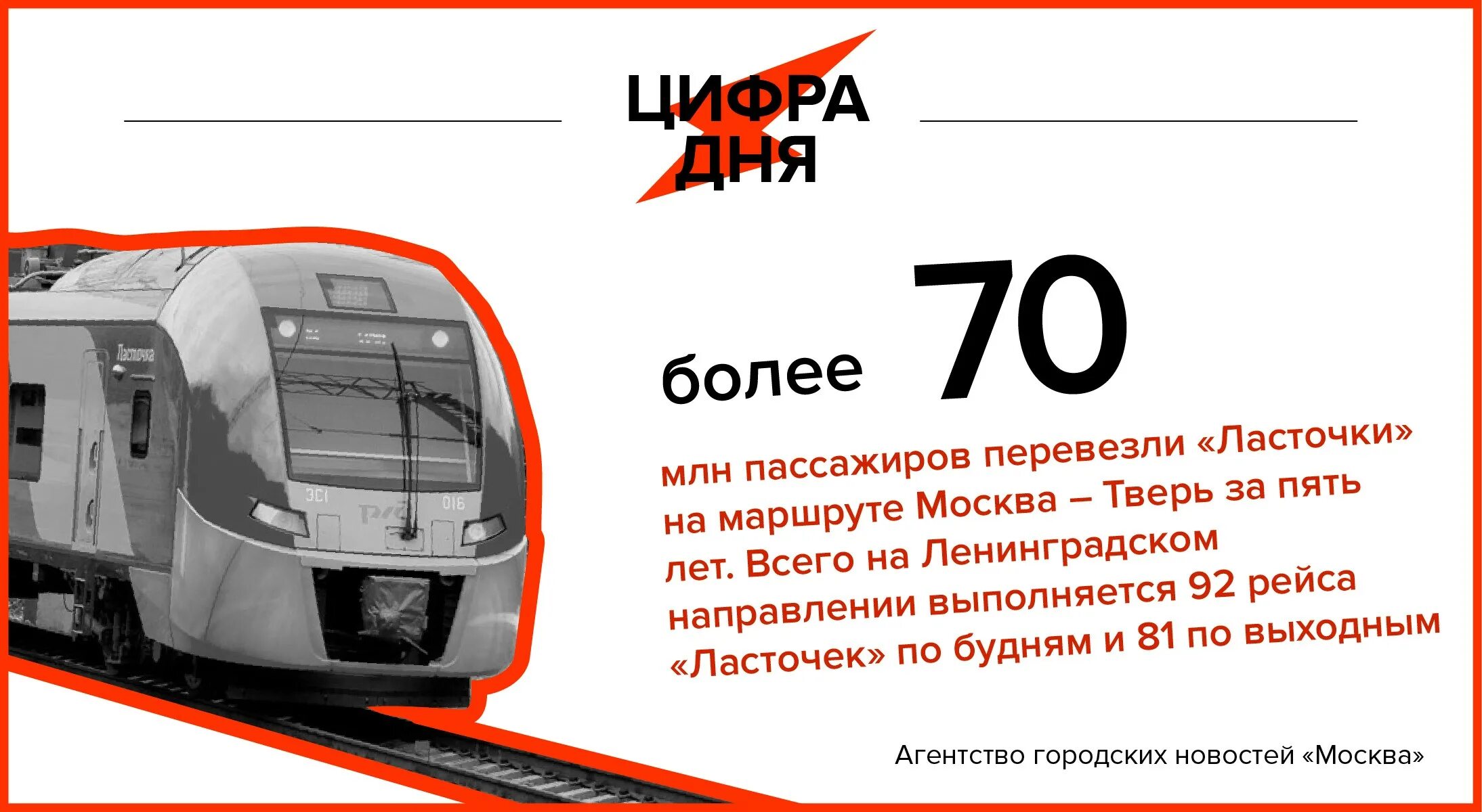 Билет на ласточку пенсионерам. Ласточка Москва Тверь. Ласточка поезд. Вокзал Тверь Ласточка. Поезд Ласточка Тверь Москва.