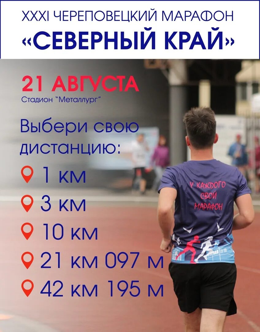 Череповец марафон северный край 21. 22 видео. Марафонцы. Череповец марафон северный край 21. Результаты череповецкого марафона.