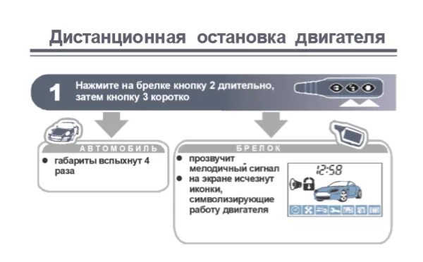 Как заглушить машину с пульта. Дистанционный запуск двигателя сигнализация старлайн а91. Брелка сигнализации старлайн a91. Сигнализация а91 автозапуск с брелка. Кнопки автозапуска старлайн а91.